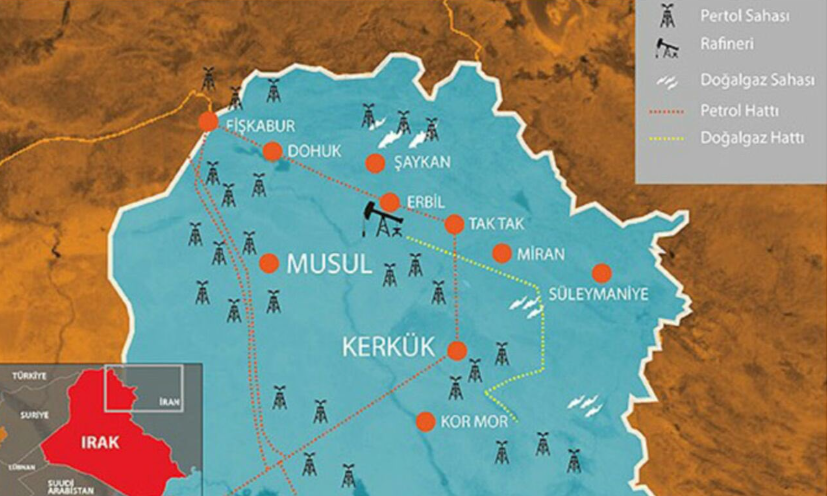 Musul-Kerkük Meselesi